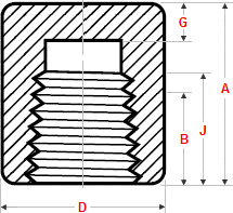 Fortune Fittings Pvt. Ltd. Dimensions,Fortune Fittings Pvt. Ltd.