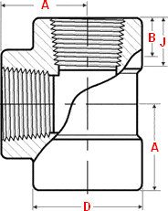 Fortune Fittings Pvt. Ltd. Dimensions,Fortune Fittings Pvt. Ltd.