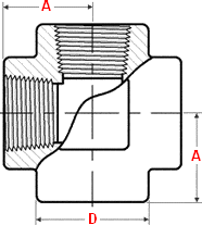 Fortune Fittings Pvt. Ltd. Dimensions,Fortune Fittings Pvt. Ltd.