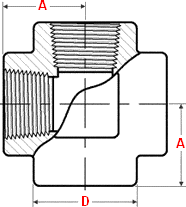 Threaded Fitting Dimensions: Elbows, Tees, and Crosses - Fortune ...