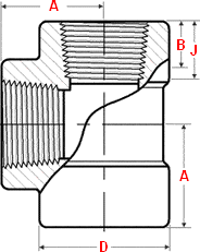 Threaded Fitting Dimensions: Elbows, Tees, and Crosses - Fortune ...